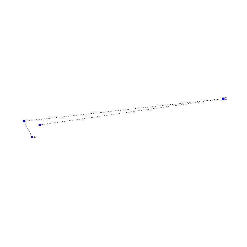 Flugauswertung
